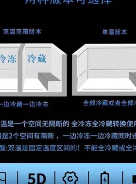 冰柜1188升商用大容量速冻冷藏大冰柜卧式M冷冻柜鲜肉柜铜管冷鲜