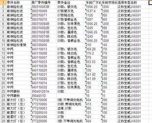 江铃宝威JX6501汽车零配件备件保险公司定损理赔销售数据价格表