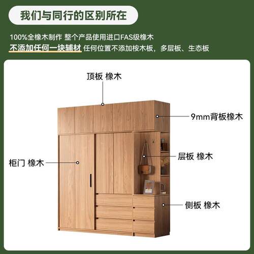 木衣柜推拉门室家用全橡原木木色柜子衣柜加厚滑移门WY913#原卧成