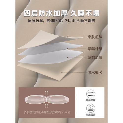 车载床充气垫床su备v车内睡觉汽车后平排后箱垫气垫床LPZ轿车