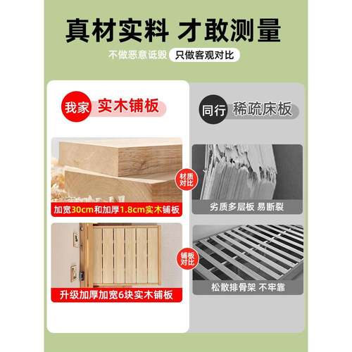实木床出ZYL租房用1米5的双人人床主卧用成大人一家米2单床架原木