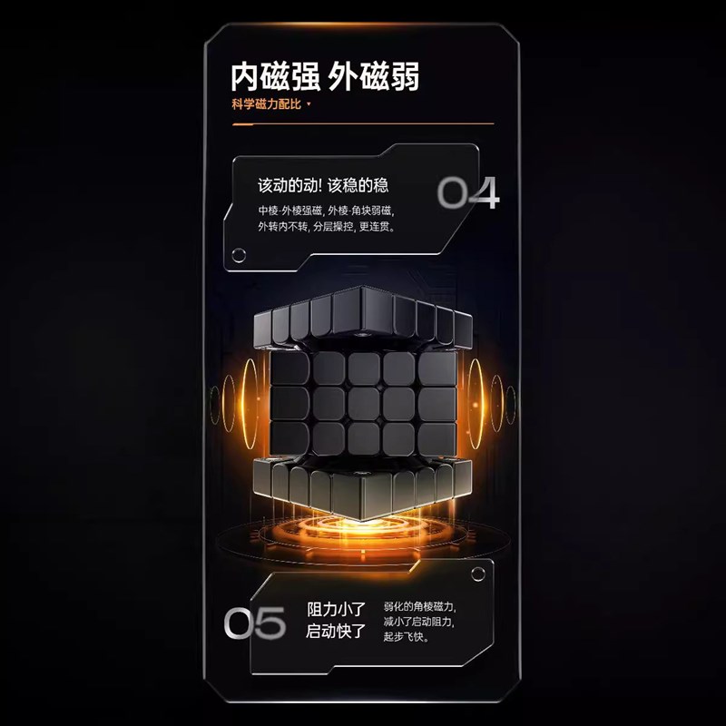 GAN562M五阶磁力魔方全向芯定位磁力轴心GAN562 M五阶磁力魔方