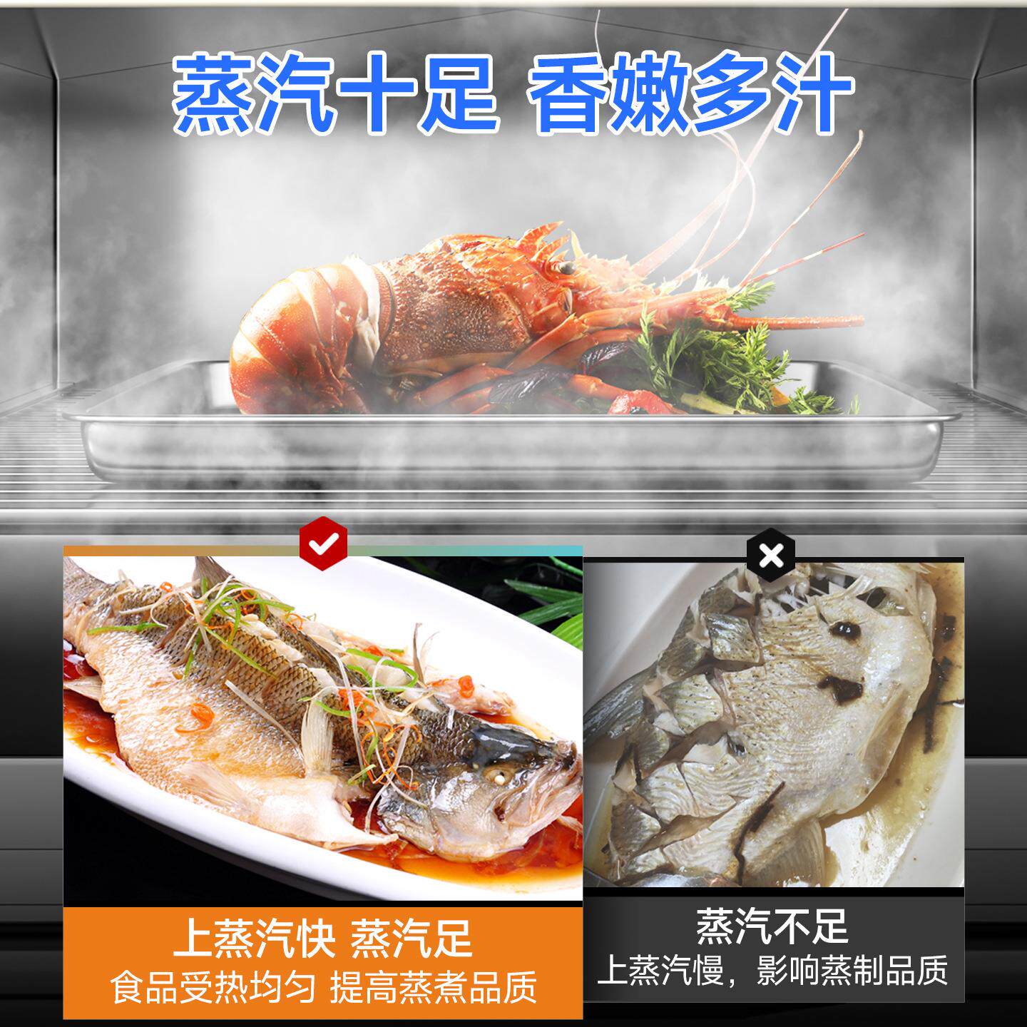 多功能智能海鲜蒸柜大型推车移动电磁蒸汽自动补水蒸箱机器设备