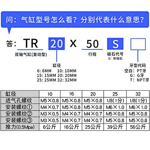 亚德客型双杆双轴气缸TR20 25 32*20X30X40X60X80双出复动缸