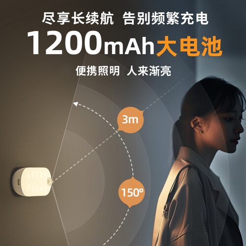 智能人体感应光控节能小夜灯