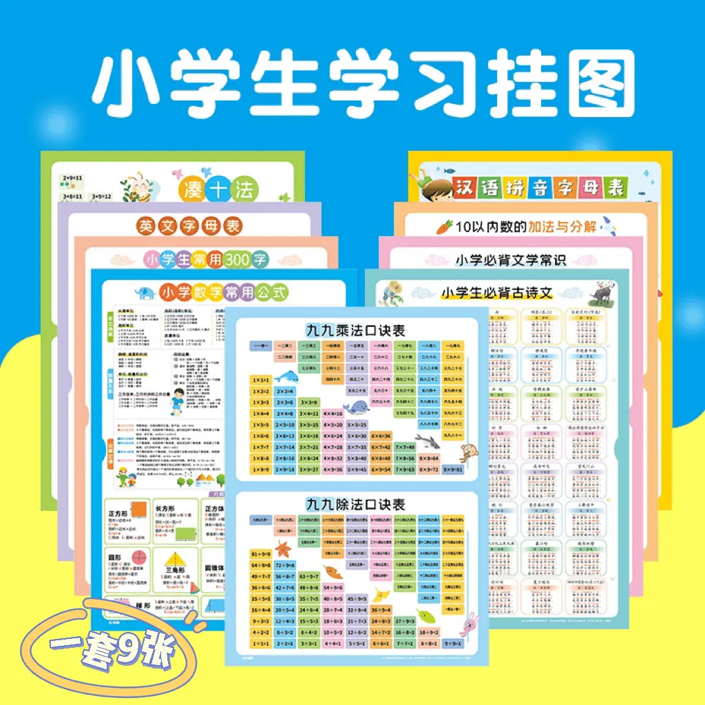 高清小学儿童学习挂图全套