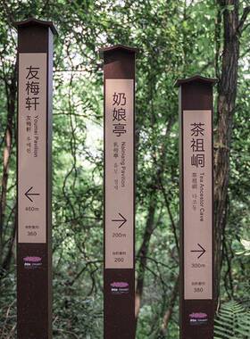 厂家直销区景复指PRJ示牌视牌制作立式标古识标导牌标识系统不锈