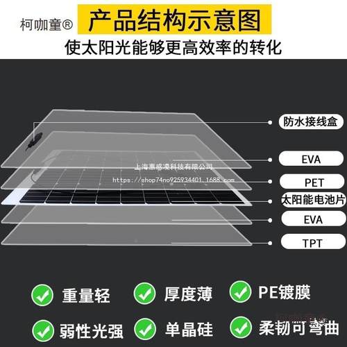 48v60v太阳能板柔性光2电动三v四轮车充电板伏发电无品牌/7系统30