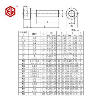 DI91加长半2牙螺栓1N0.9级内六角圆柱头螺丝AGZ钉M14M126M18M0M22