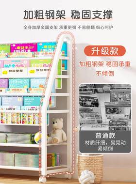物c绘s儿童宝书架置架24220落地家用玩具收纳架阅读区本架移动简