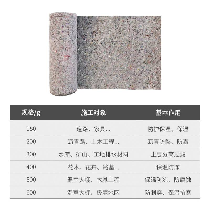 奕澜工程土工布毛毡布公路养护路面保湿毯家具包装大棚保温棉被