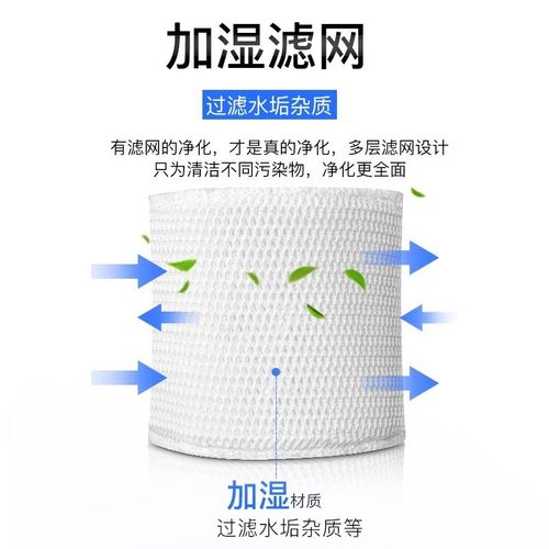 徽曦适配亚都加湿器过滤网SZ-J029/J131 SZK-J030/J132蒸发器滤芯