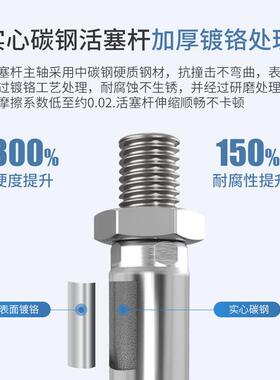 SC标准气缸SC80*2*5-502-75-100-125-150-17-200-505784X300500