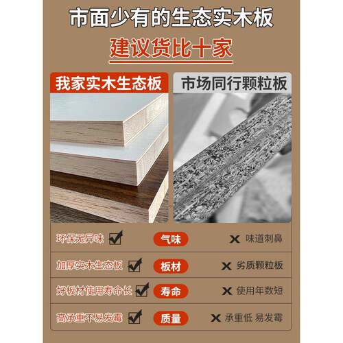 T&实衣柜家用卧室加深木60M子小户F976J675型推拉门柜出租屋可C可