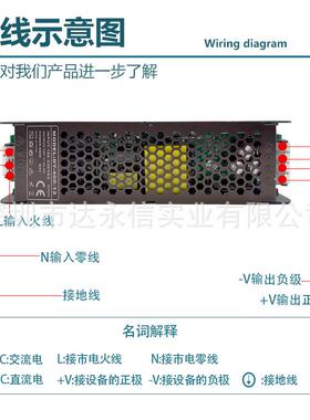 超薄2ld32电灯带开关源黑金刚变压器20转12V2e4V灯带线型灯静音驱