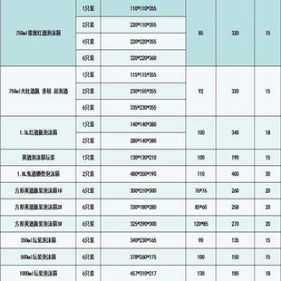 6470m孔l玻璃瓶啤酒乌青岛雪花雁荡山径EOW7大包装保苏温泡沫箱加