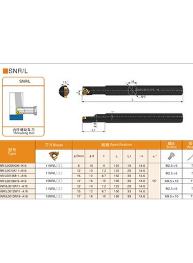 数控内螺纹刀杆内牙挑丝刀把SNL/SNR0010/0008K11/0012M11配11IR