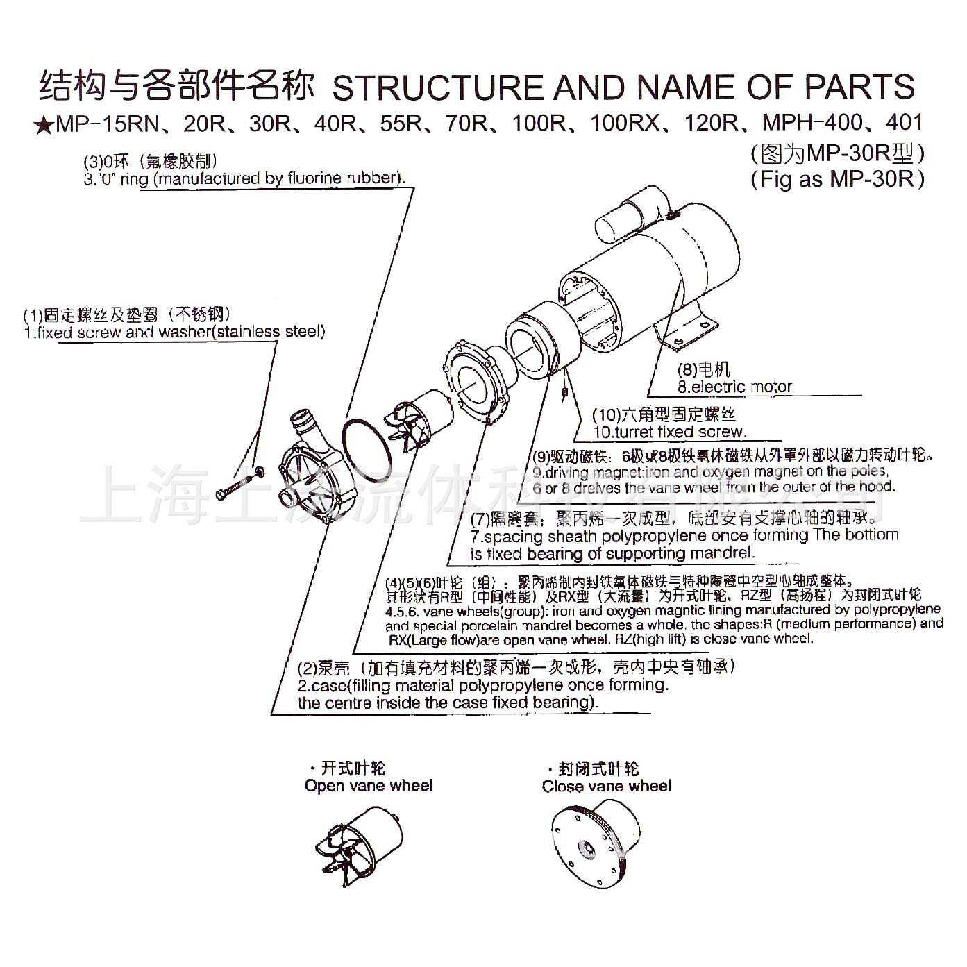 磁力泵MP-10R厂家销M0P耐-1R直酸碱小型磁力驱动化工泵(量大从优)