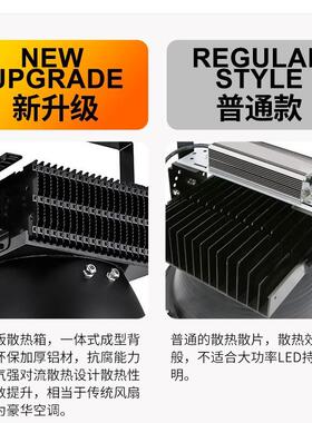 跨境ED塔L吊灯1000投w探照灯户外工无品牌/程建筑照高杆灯大明功