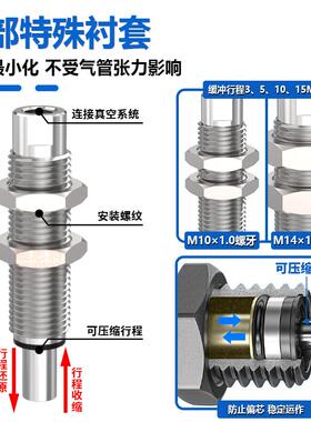 内M伸缩摩擦无尘低噪音真空吸盘金具不锈102钢机械手V低PF-CL-5-1