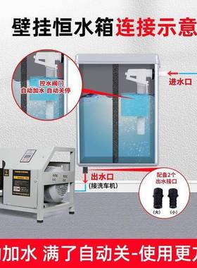 黑猫新款IEW商高压挂壁用洗车机带恒箱养挂墙220V洗车水店殖场大