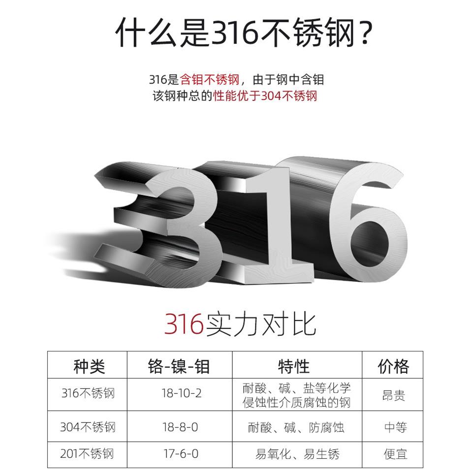 31ZKZ6不锈钢筷子金家用属方形筷装子耐高防霉防滑温5/10双家庭餐