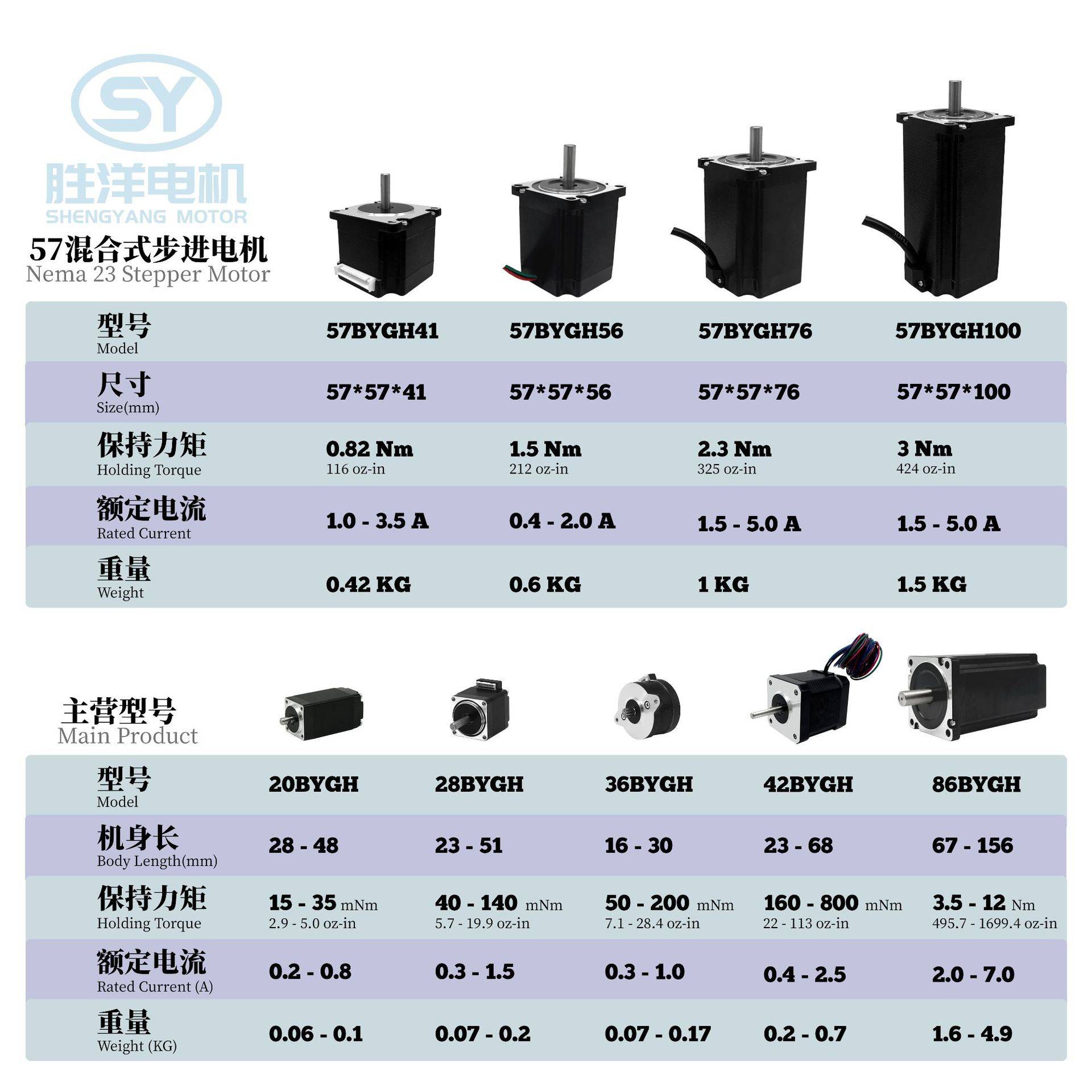 工厂直发现货76MM 57电机 Nema 23 CNC高力矩 24V 混合式步进电机