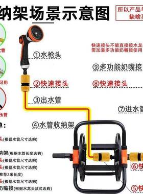 大洗号纳车水收管车收纳车管缠绕浇花管家用水管97691收卷器园林