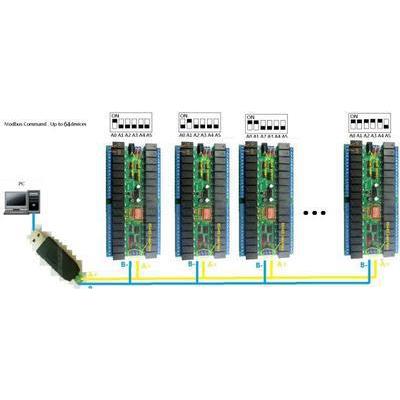 12V32通道RS485继电器MWZYodbusRPT口U议串遥控开关L协C控制板