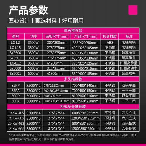 乐创商DGA用电电磁炉350W平面功率磁炉0工业电磁灶饭店炒炉煲大汤