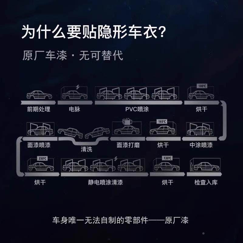 汽车隐形T明PU漆面透防刮衣全车身贴车防晒防雨PPF四护季保膜