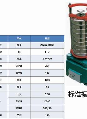 Z标SJ-200密验封顶振击式准ZSJ-4自筛机实用分级筛实验室粒度分析