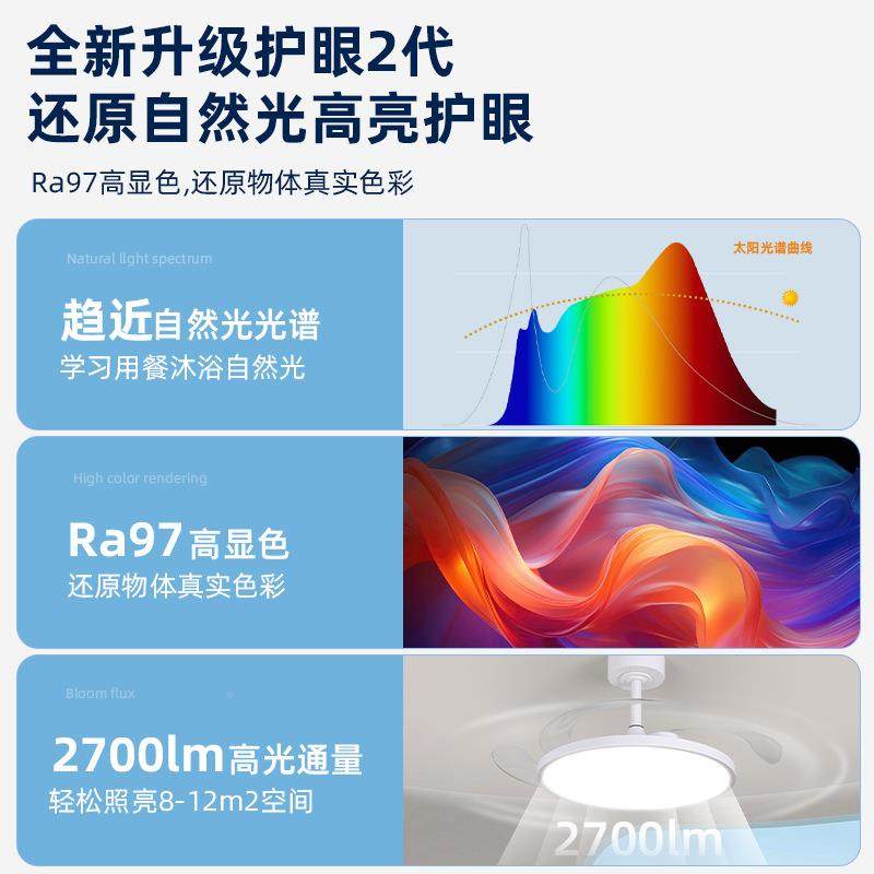 护眼风灯现代简约卧餐厅一体扇吊扇灯隐形298室静客音中山厅电扇,家装灯饰光源,风扇灯,淘宝优惠券,粉丝福利购,淘宝优惠卷