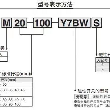 替SSMC轴气缸无品牌/CXM32-CXSM372-10-20-30-双40-50-5-100-125-