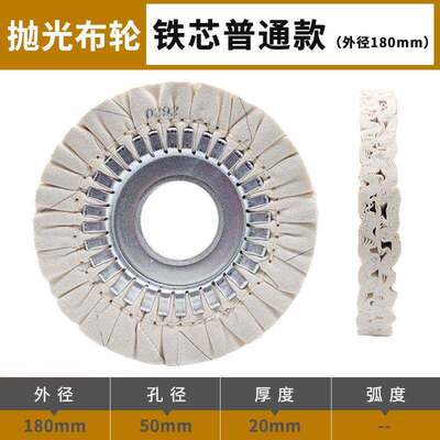 全自动封边机布轮抛光轮