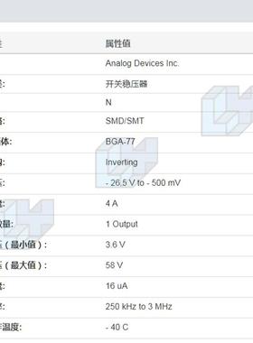 凌远实业LT装FSAM451IY#6PBF丝印LTM4561Y封BGA-77开关稳压器IC请