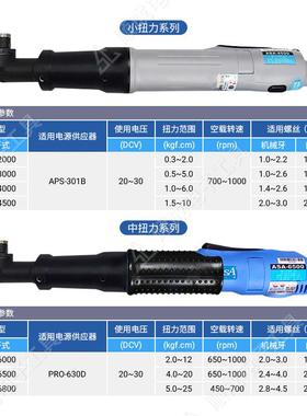 荐好原装帮手AFSADXO-R/RA/A弯头电批无刷-BSRA