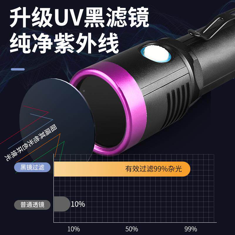猎友紫光灯鉴定专用6nm烟酒防伪大功率紫外线JS237023德手电5筒伍