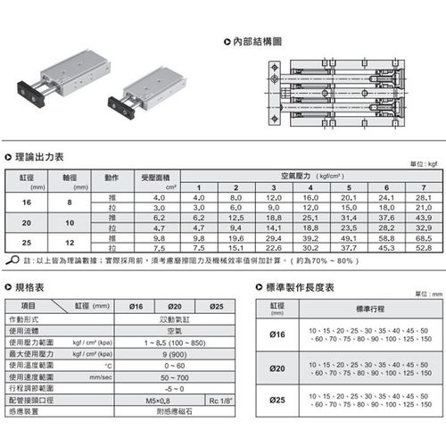 气立可滑台气缸CHELIC气缸TDXU16-25双轴气缸TDXU20-40线性轴承