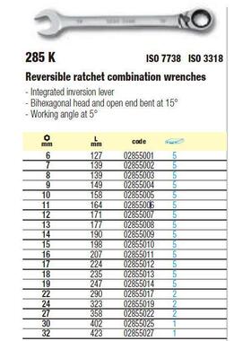 用8[含税]USG乌沙克A带棘285K轮两扳手25K6MM-32MM