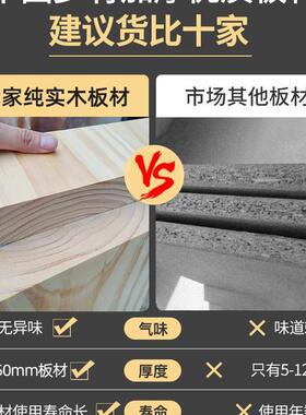 实木电脑桌台式卧家用室办公简约双人电竞w34748学生书桌桌桌学习