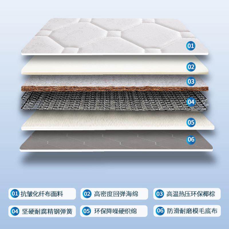 椰棕床垫弹簧1.21IBL.5米.81米软硬适20厘中米米书房卧室,电子元器件市场,其它元器件,淘宝优惠券,粉丝福利购,淘宝优惠卷