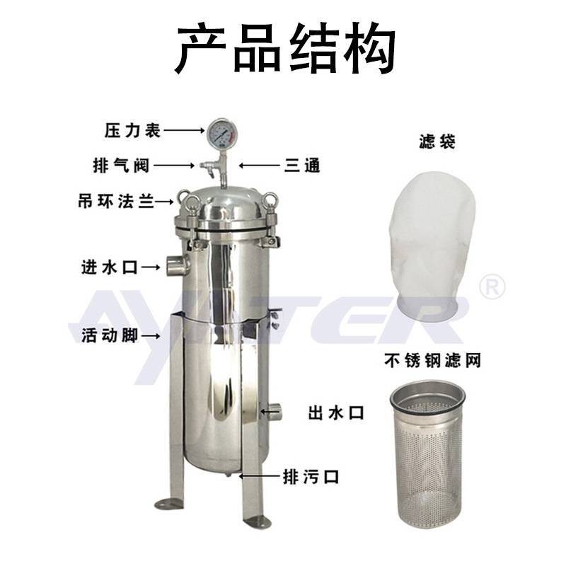 卅亚4/6/8/10袋摇臂袋式过滤器工业切粒水304不锈钢袋式过滤器