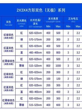 NDO红234方形双明色无极蓝红LED灯珠雾状透高亮红普绿翠绿发光二