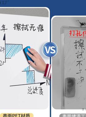 磁性板白墙贴可移除办公室KVG展示板记璃事板挂墙上性贴玻留言板