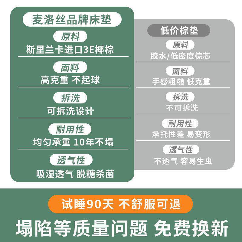 天然椰棕床垫偏榈硬经济.型18米人KHJ单棕垫儿童可折叠罗加