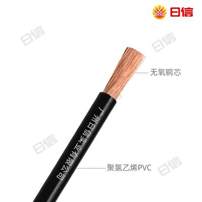 国标铜芯RV子导线04.5电0.751256平方多股无品牌/电源线单芯.软线