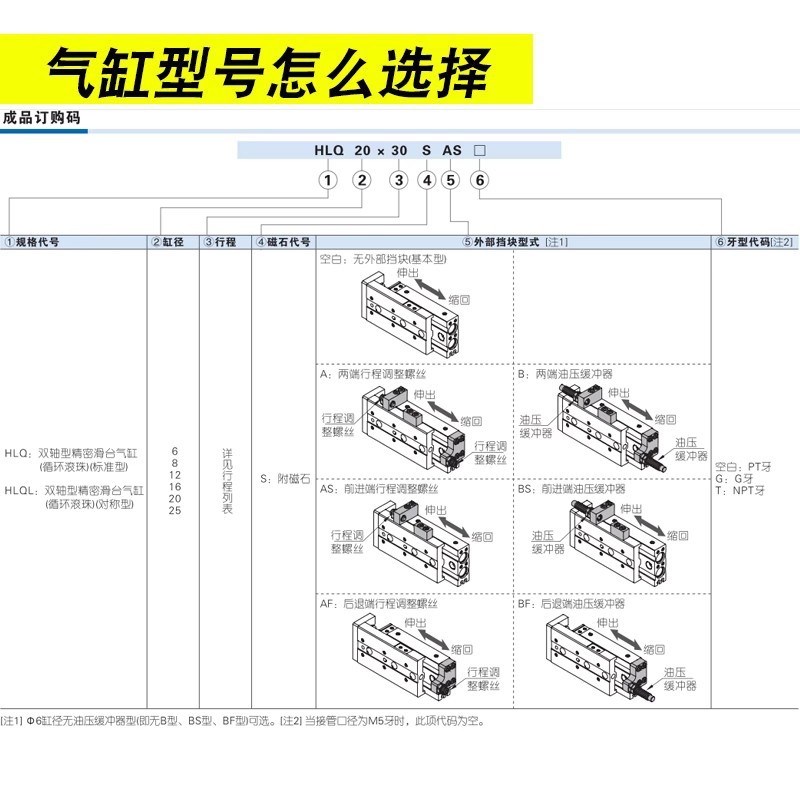 亚德客型精密滑台气缸HLQ/HLQL6/8/12/16/20/25X10X20X50X100S-AS