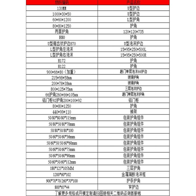 源头工厂可定制珍珠棉泡沫板数码电器结构零部件epp成型泡沫