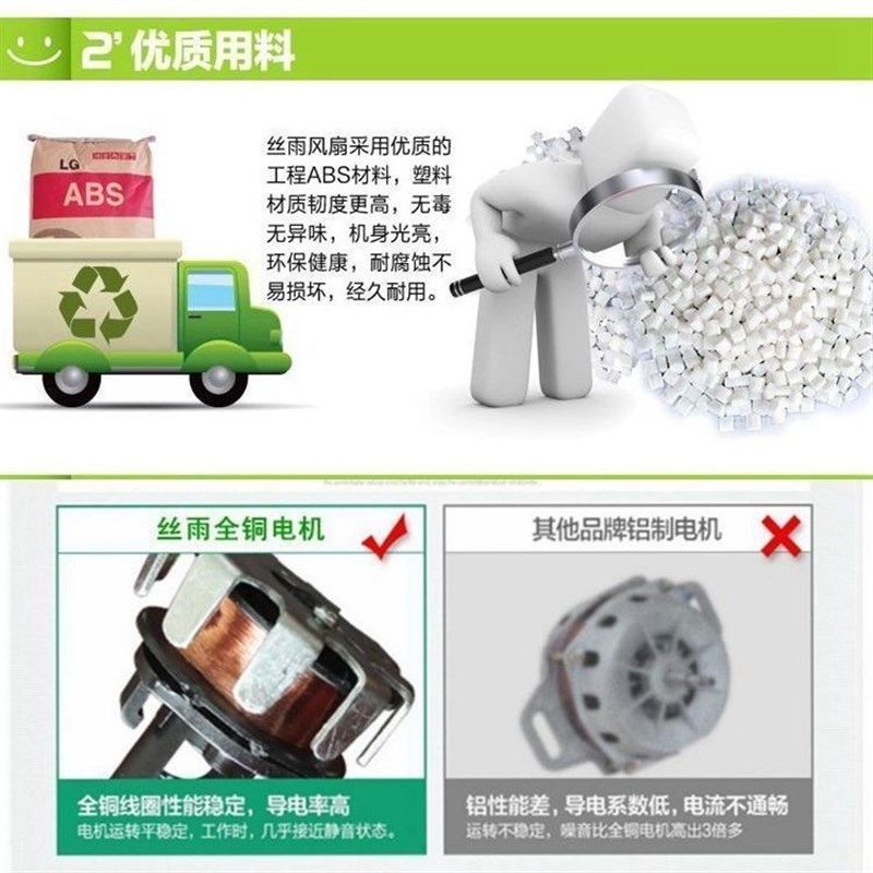 丝雨FC07-750家用小型吊扇大风力床上蚊帐学生宿舍蒙古包迷你电风